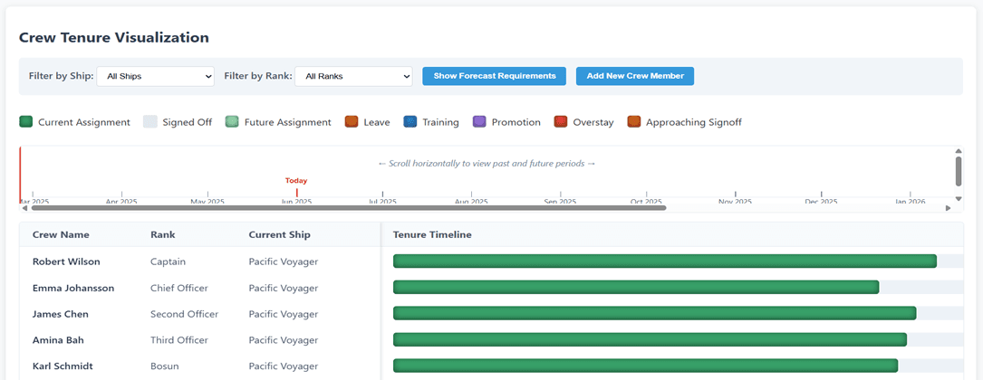 Crew Management System 2