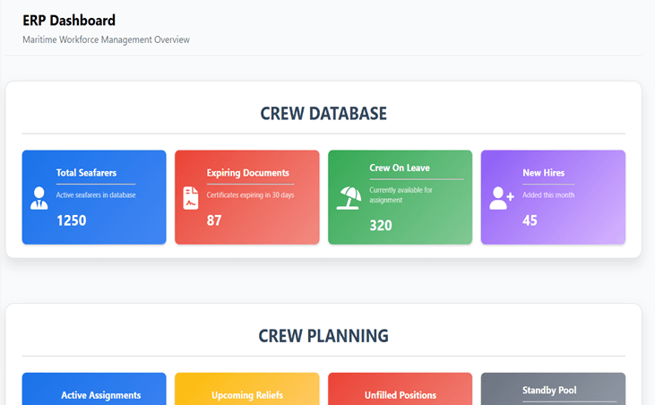 Crew Management Screenshot 1