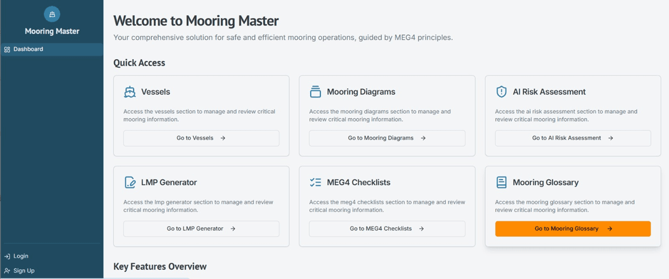 Dashboard Screenshot