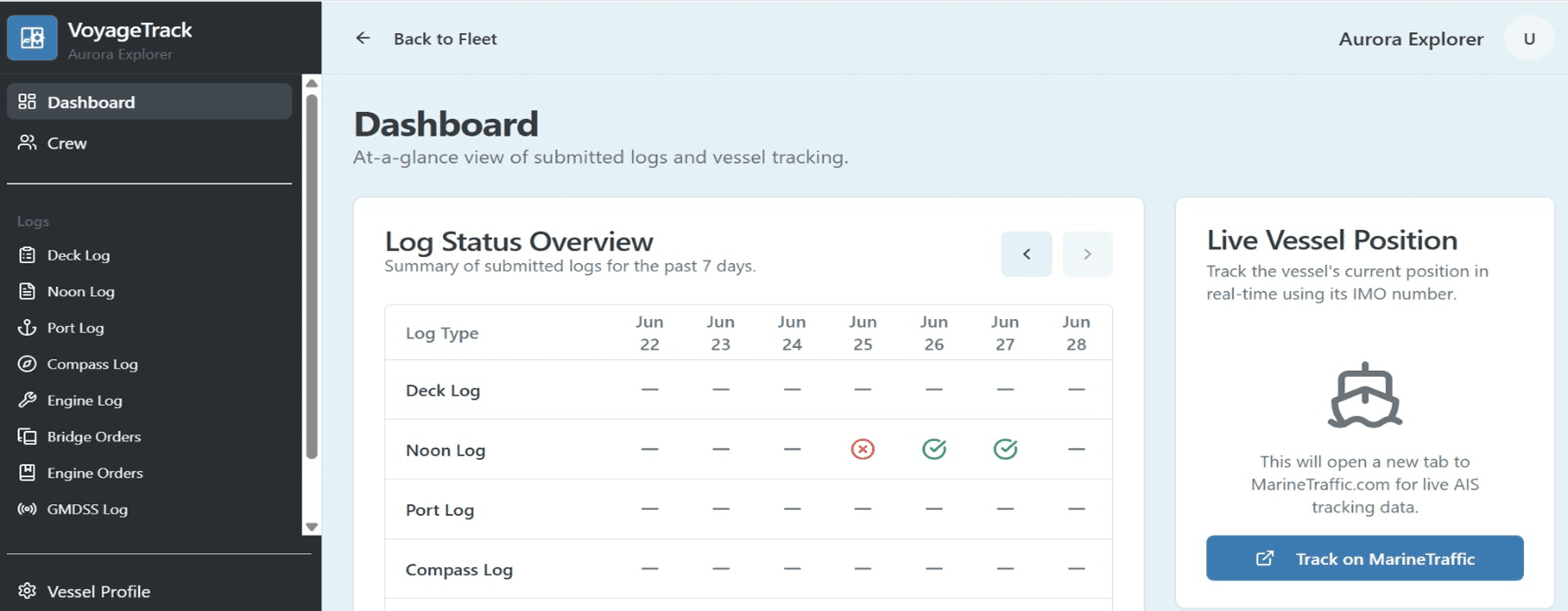 Digital Logbook Solution